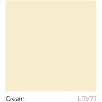 Hi-Clad Antimicrobial PVC Sheet 3050mm x 1220mm x 2.5mm Pastel Cream | 3.72m2